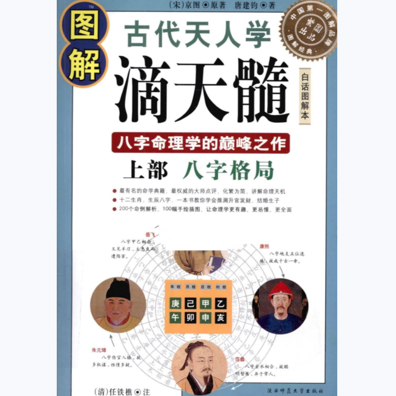 总【易经方术:命理学】2 - 神秘智慧学堂 总【易经方术:命理学】2 - 神秘智慧学堂